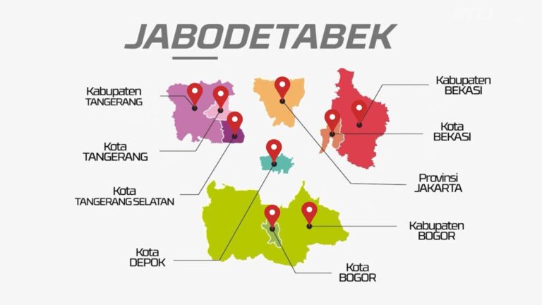 Jabodetabek